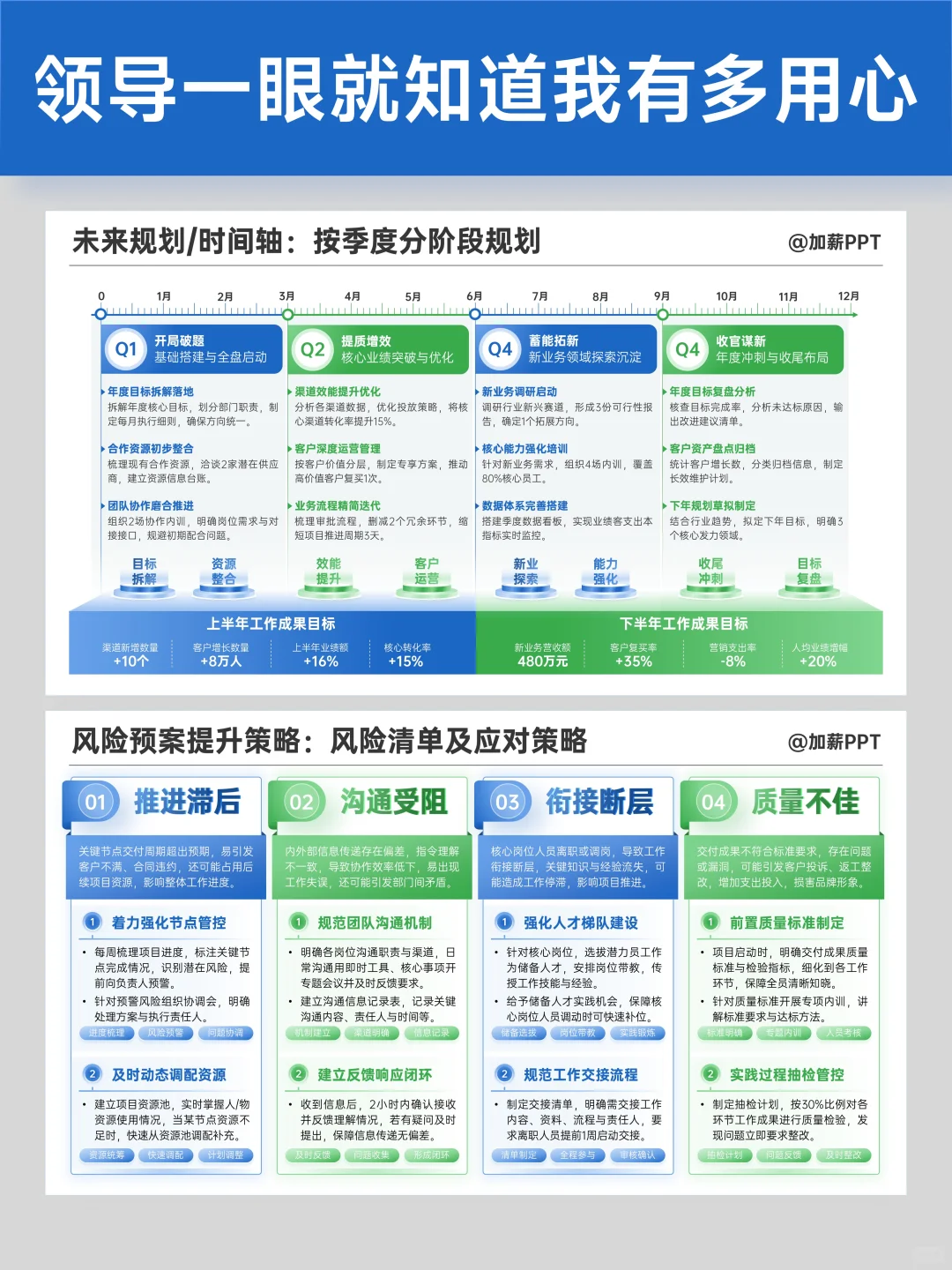 PPT做得好，升职加薪早！?