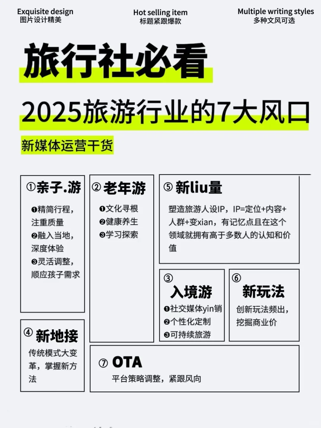 快来抢占先机❗2025旅游行业的7大风口