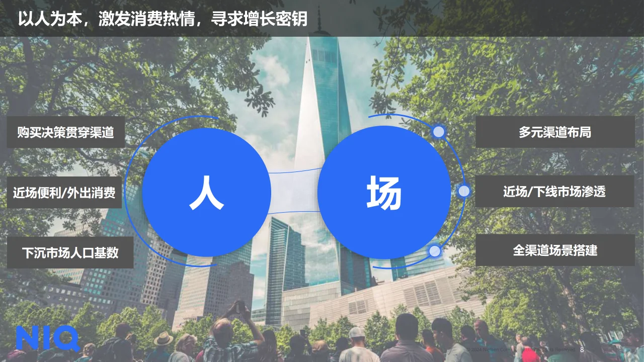 2024中国乳品市场趋势与展望报告