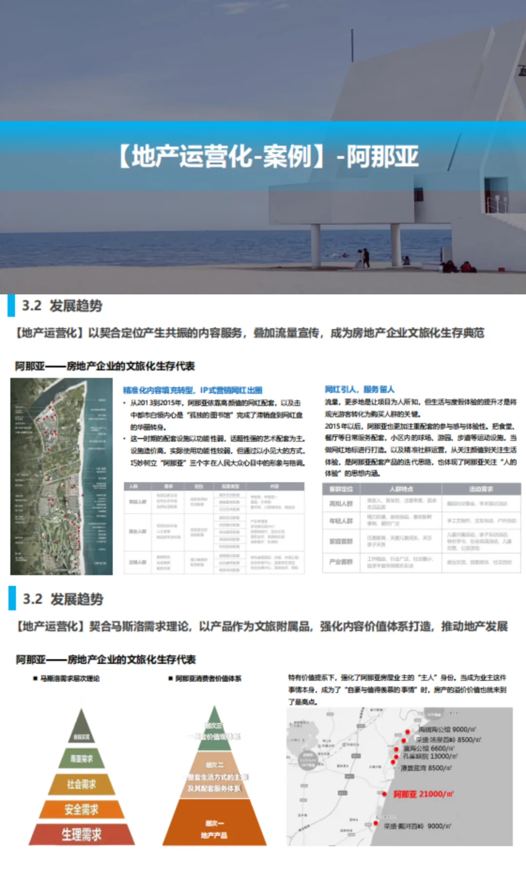 未来文旅项目的发展趋势