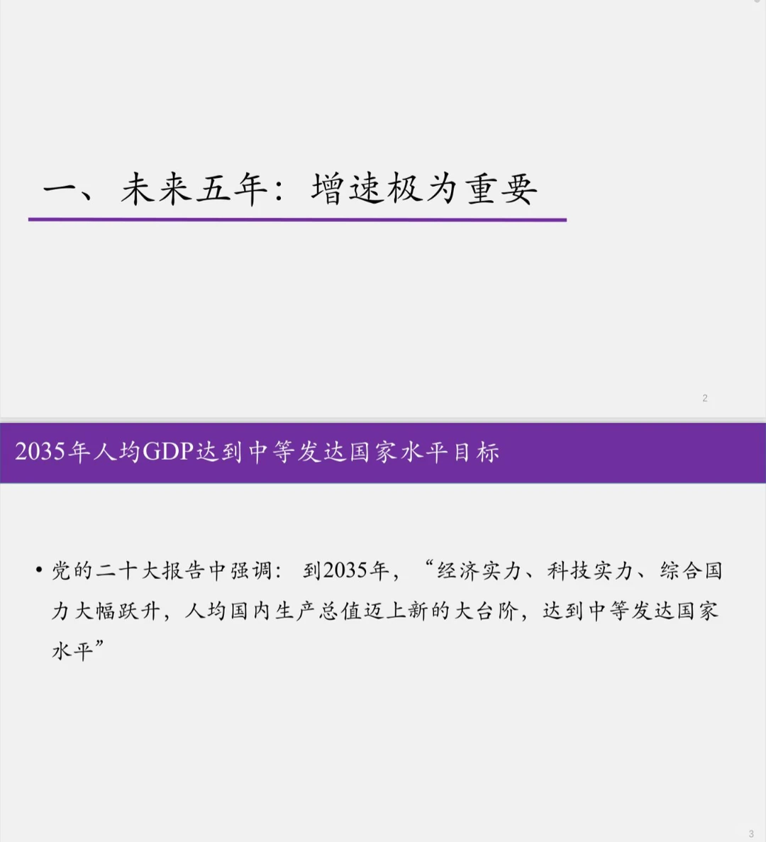 重磅报告!2023-2027 中国经济发展展望