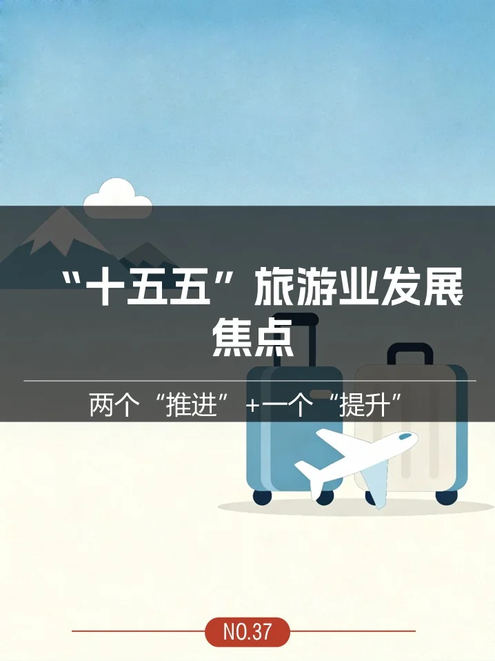 “十五五”旅游业发展要点