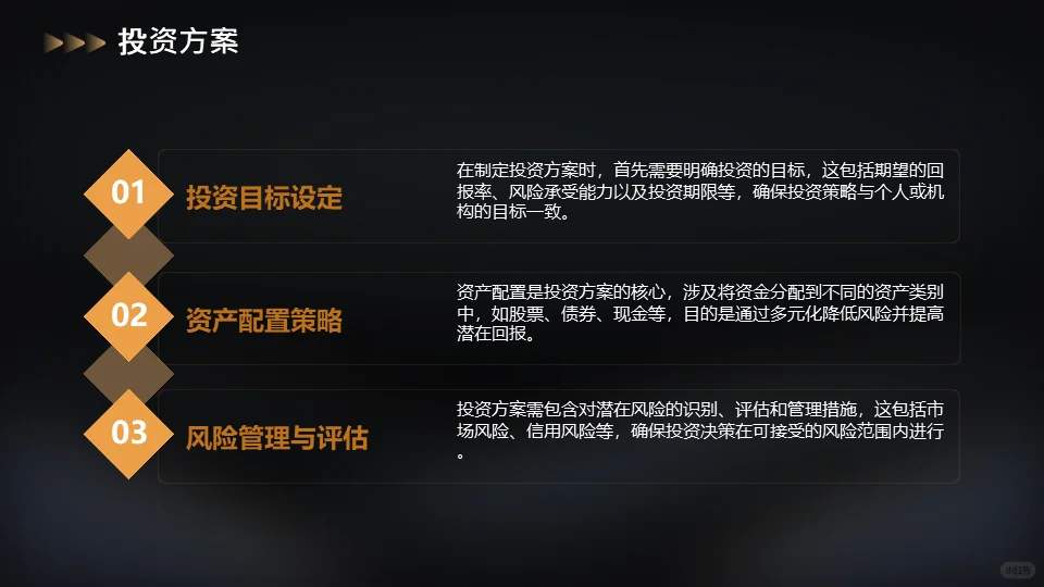 投资人告诉你融资计划书怎么写