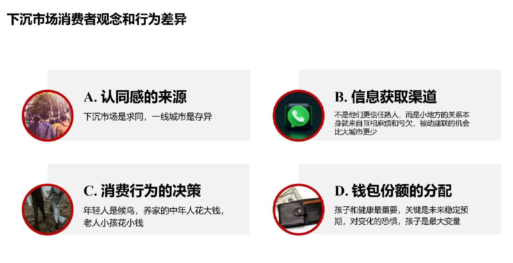 86页报告|2024下沉消费市场新商机研究报告