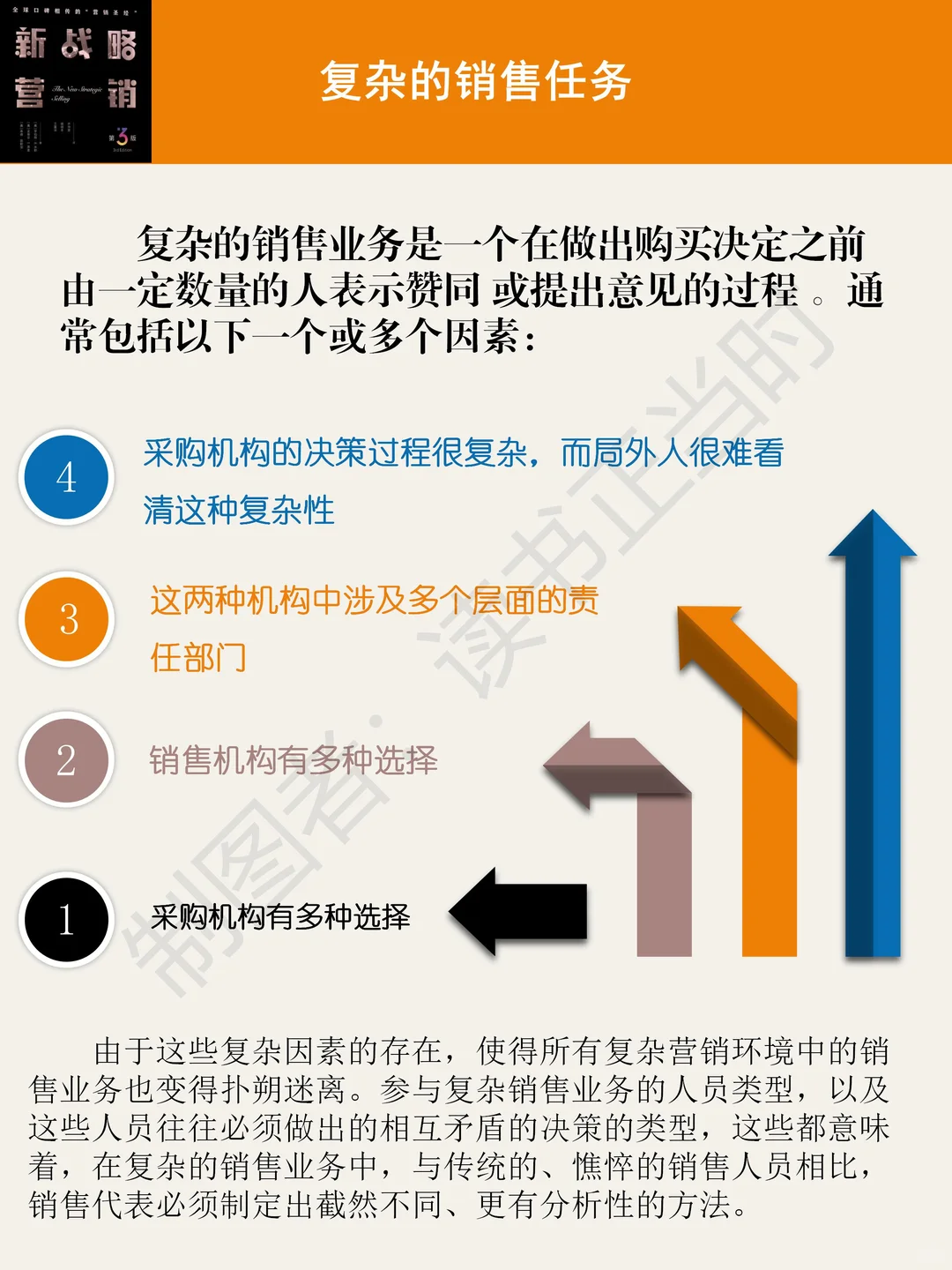 破局：新战略营销的技巧、定位与步骤