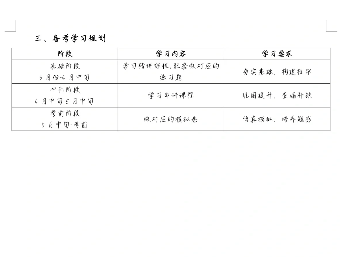 经济学(区域经济) 考规划