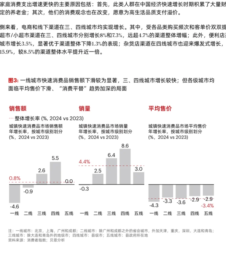 2025年中国购物者洞察系列一|贝恩