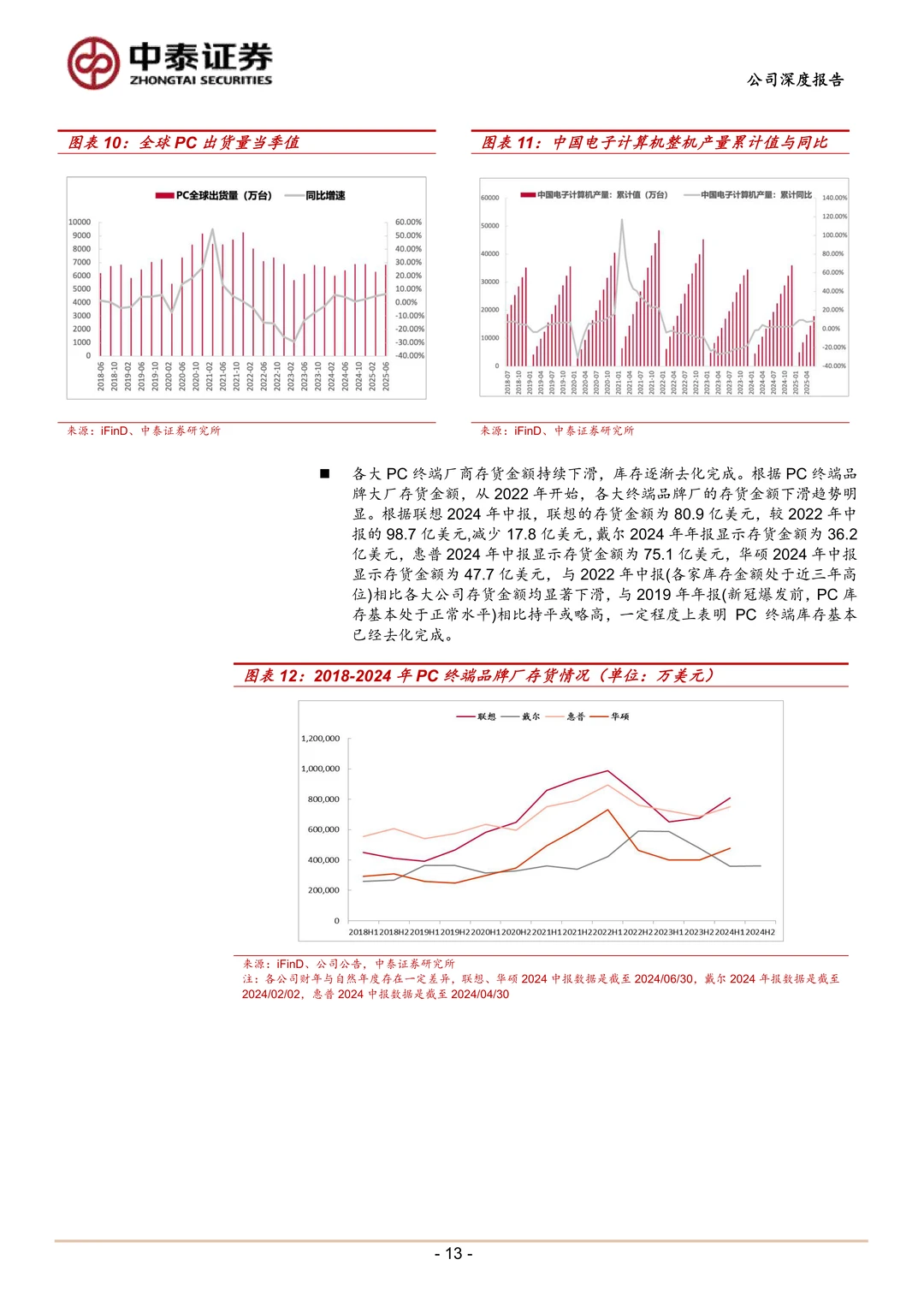 雷神科技:全场景电竞装备品牌研究报告