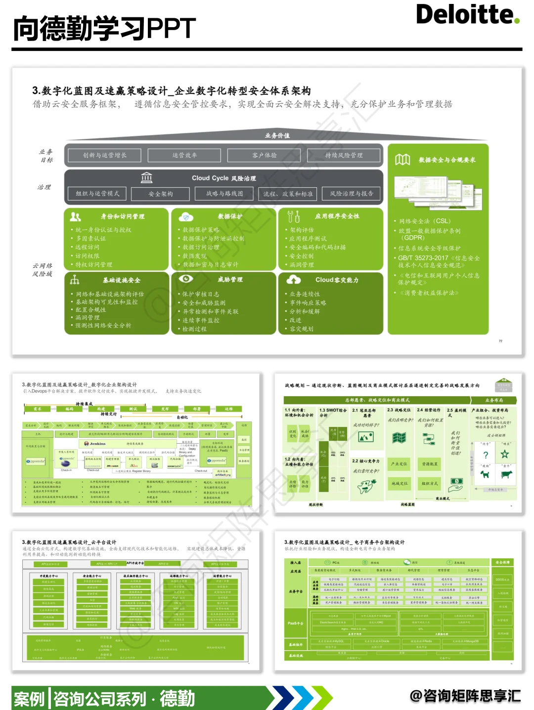 数字化供应链等于利润增长新引擎