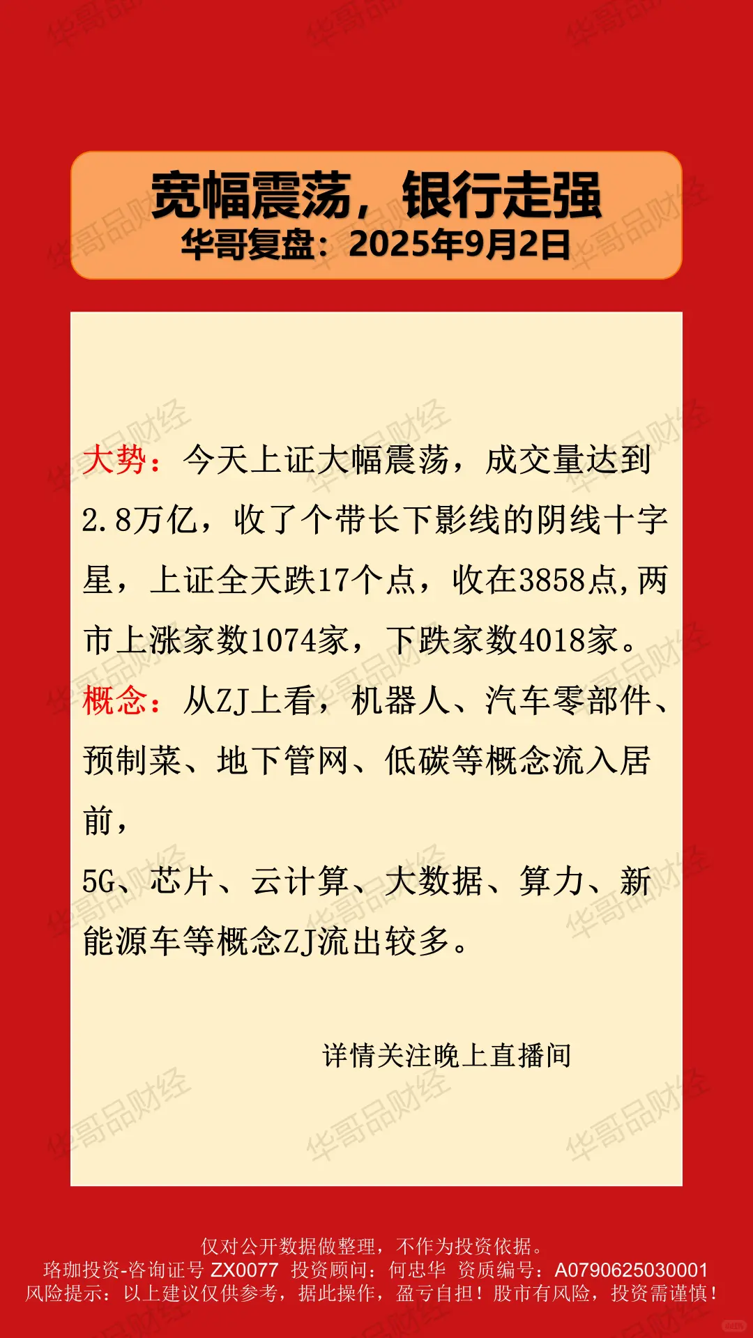 宽幅震荡、银行走强