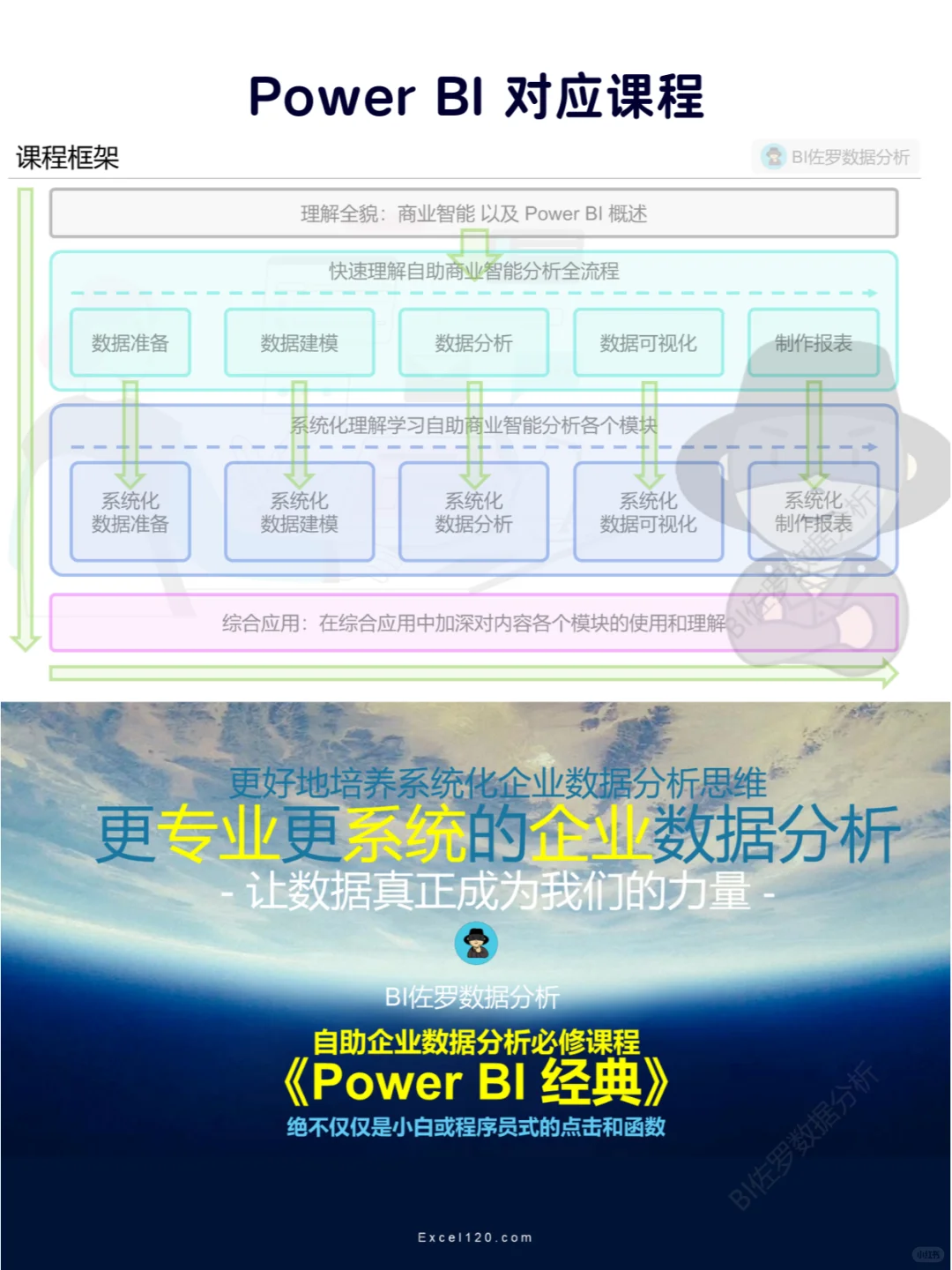 ? 新零售 | “人货场”分析怎么做??