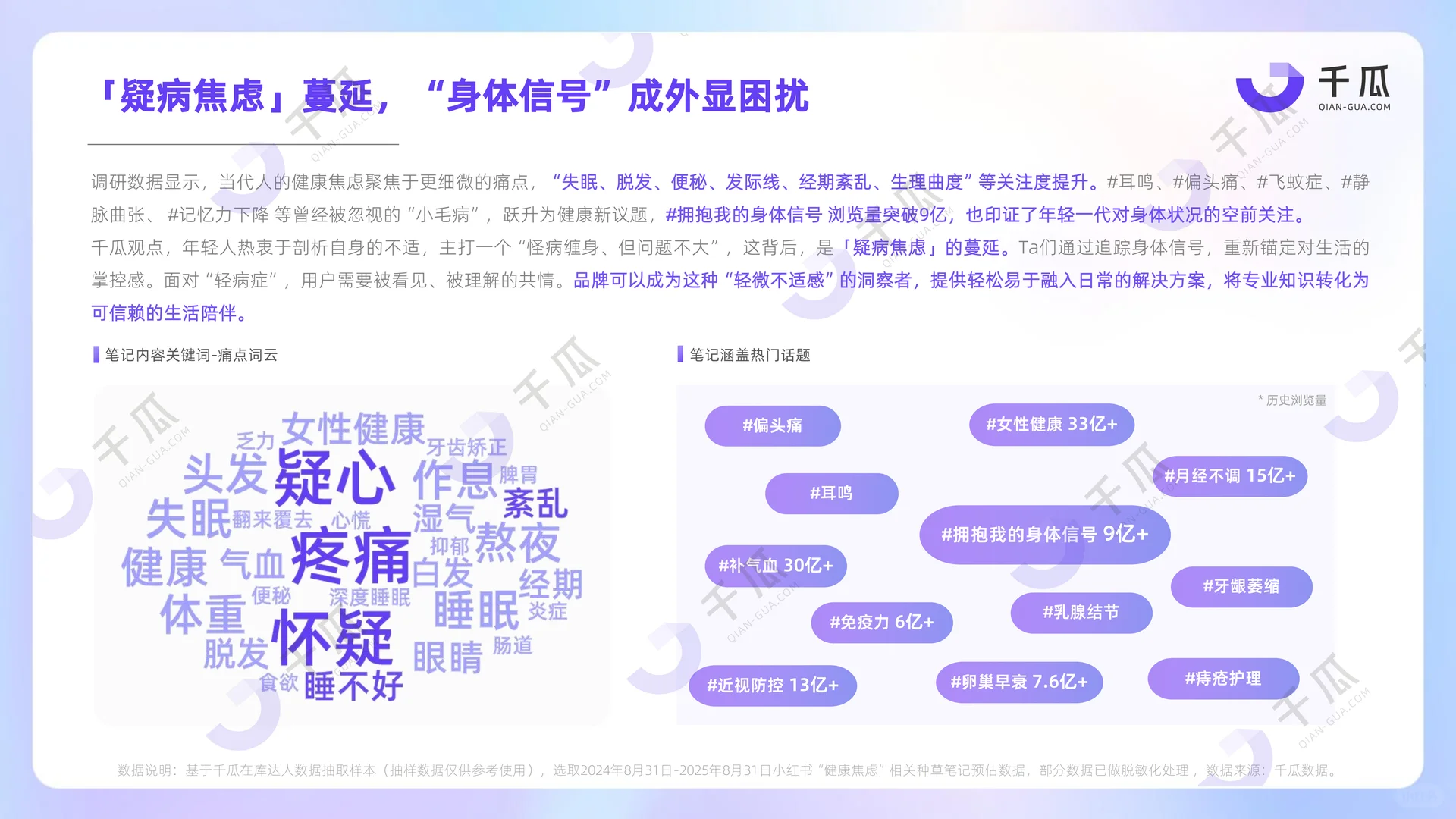 ?2025焦虑情绪营销指南（小红书平台）