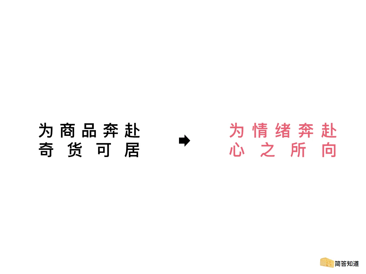 关于商业地产运营的新赛道