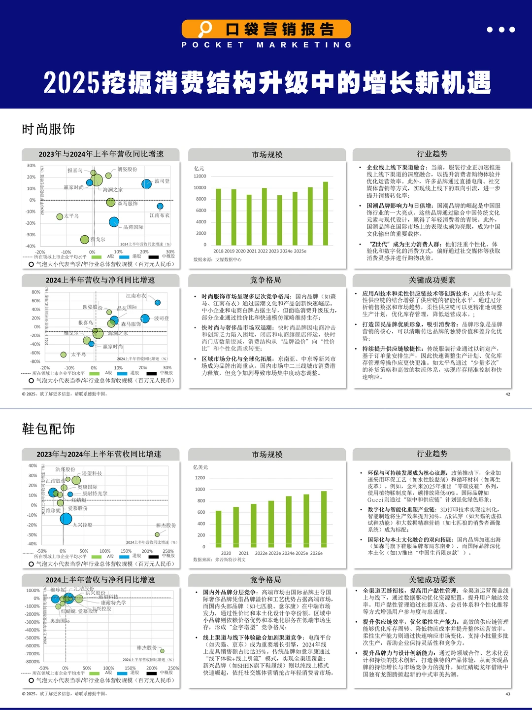 2025消费人必看!德勤这份报告把趋势说透了