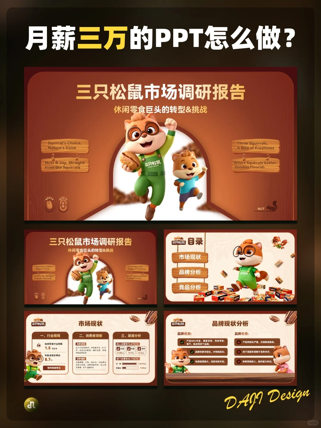 三只松鼠市场调研ppt