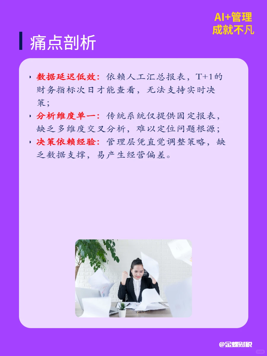 企业AI化是否导致管理扁平化趋势？