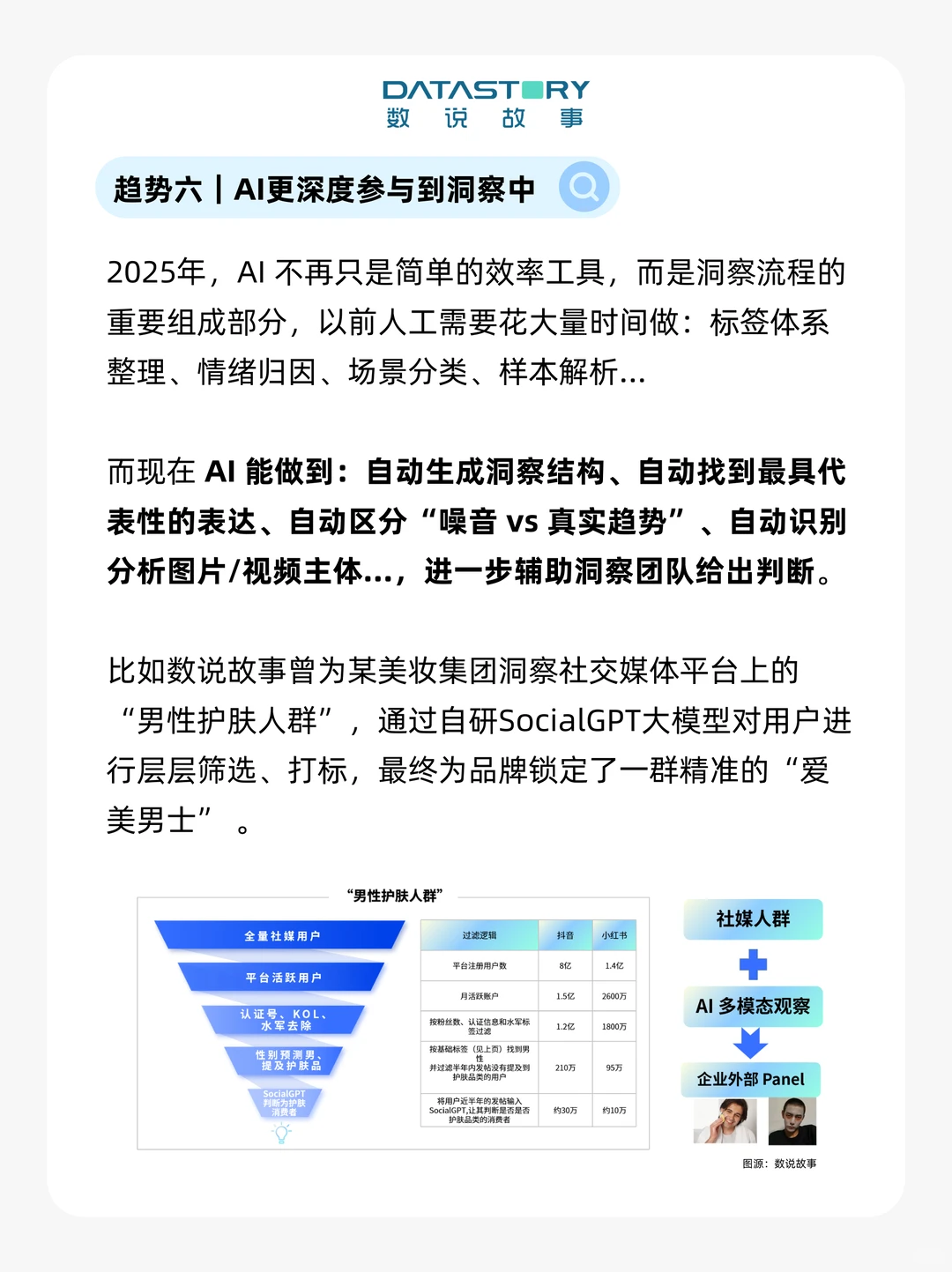 想做对消费者洞察,先看懂这9个变化 ?