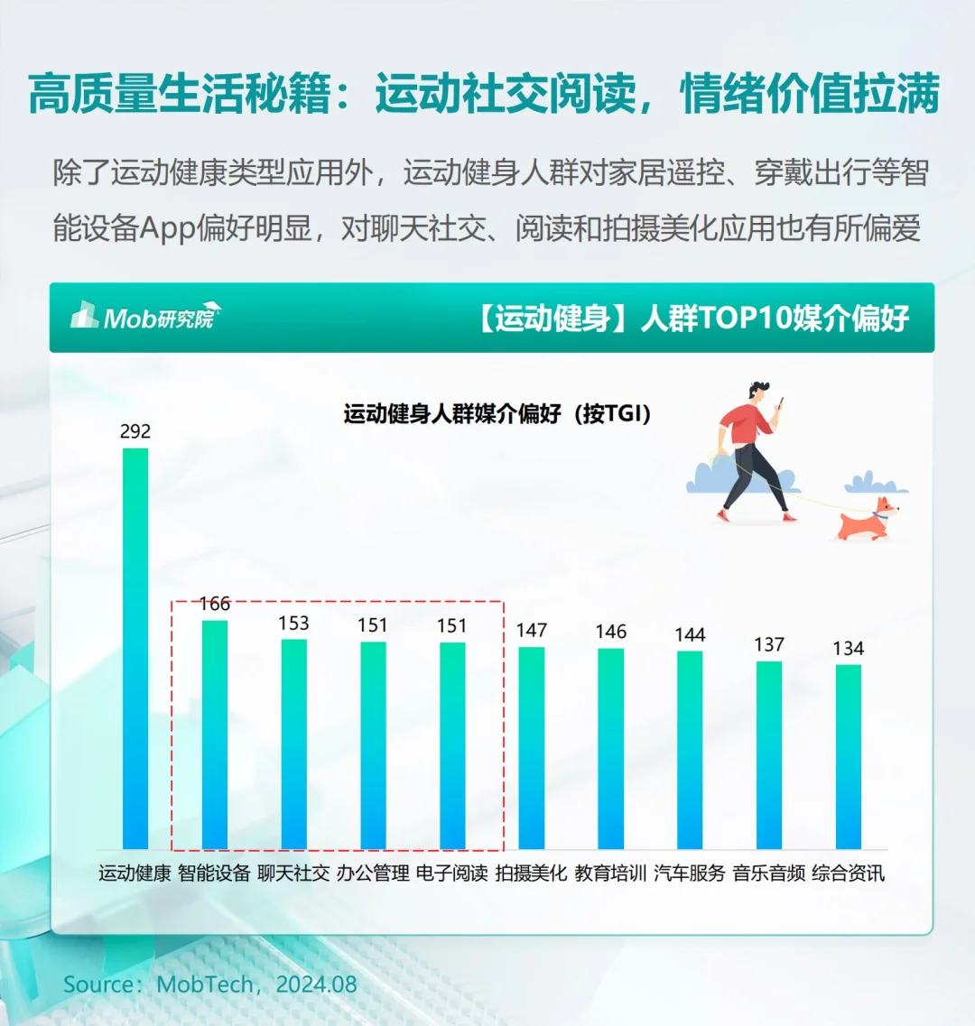 报告分享｜2024年户外运动人群洞察报告
