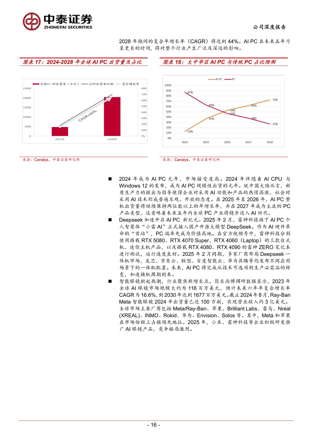 雷神科技:全场景电竞装备品牌研究报告