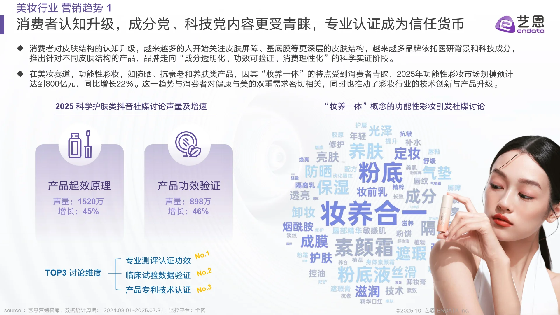 2025年美妆行业抖音营销新纪元