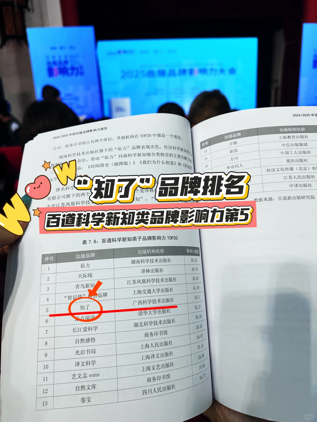 我们在现场！2025出版品牌影响力大会
