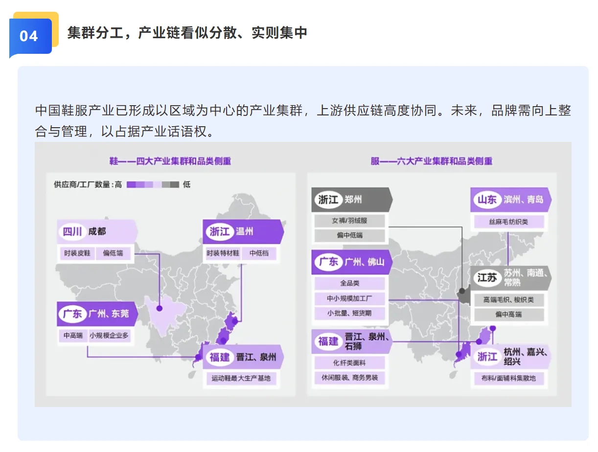 纺织鞋服产业的未来展望：把握十大趋势