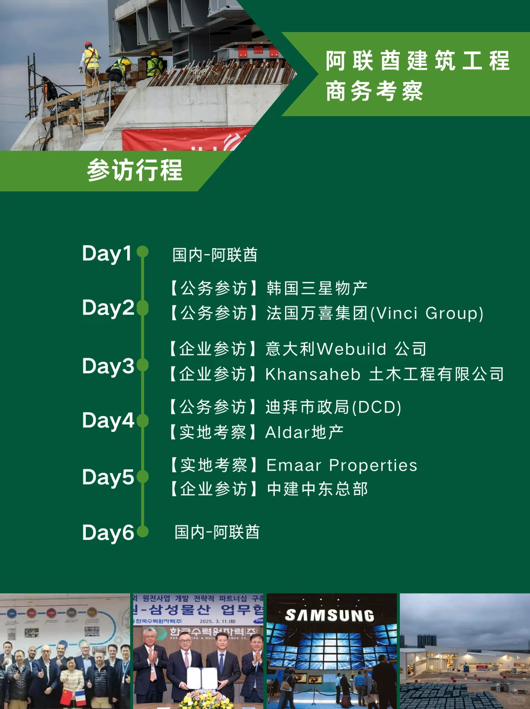?2025海外商务考察专题合集