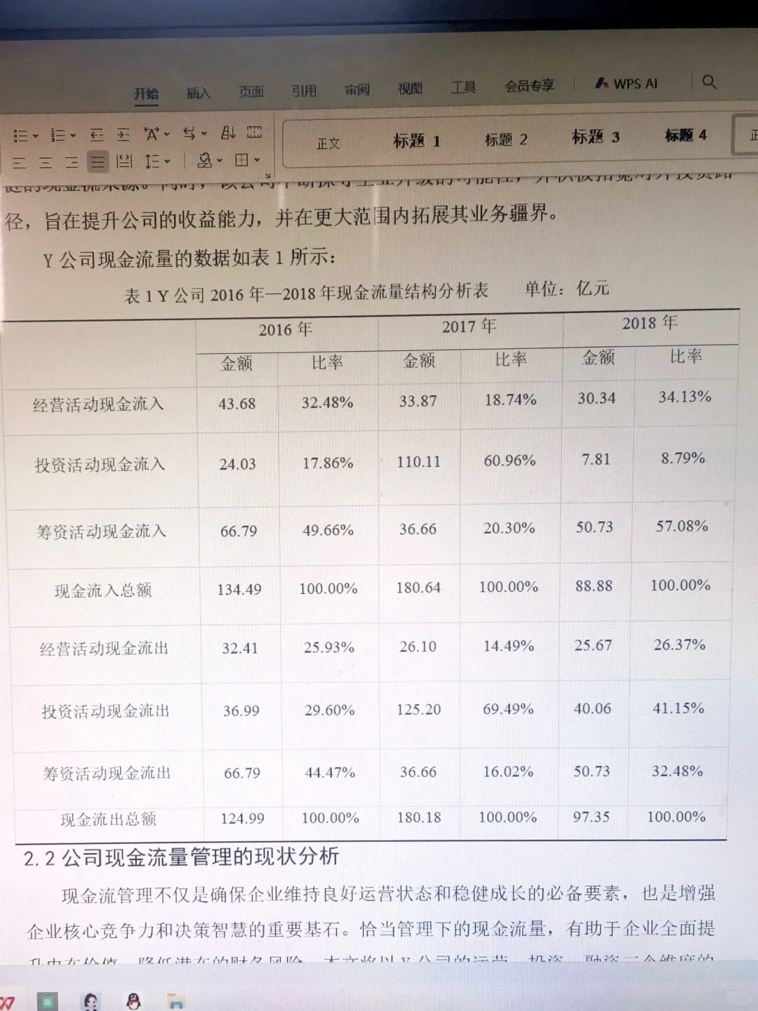 导师说这是很标准的现金流量分析初稿！！！