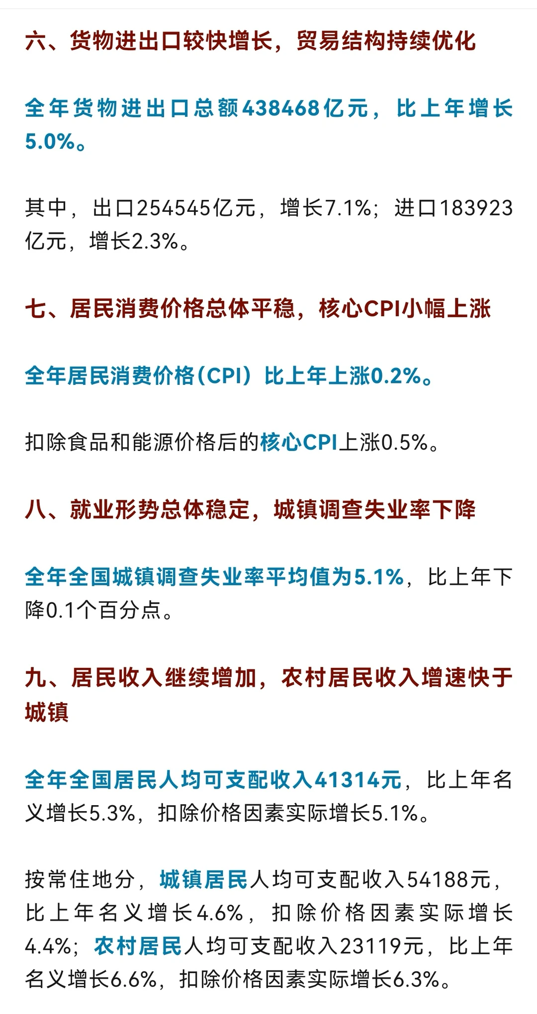 24年龙哥经济总结报告,稳步达增幅5%