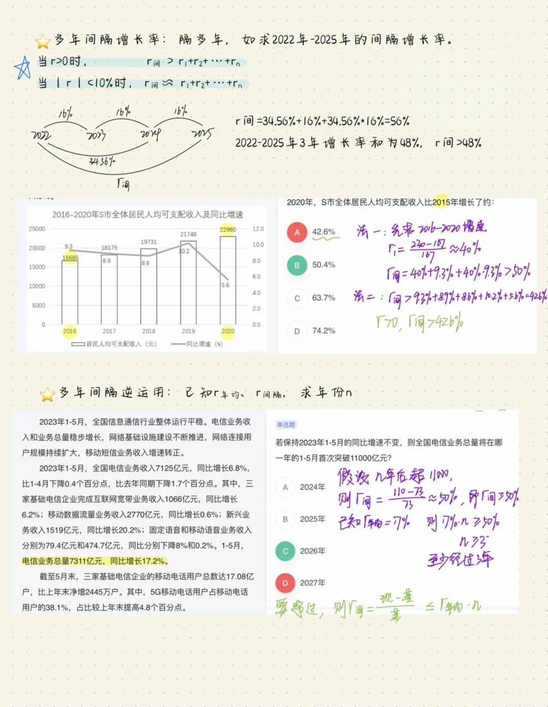 13页纸一次弄懂资料分析各种“增长率”
