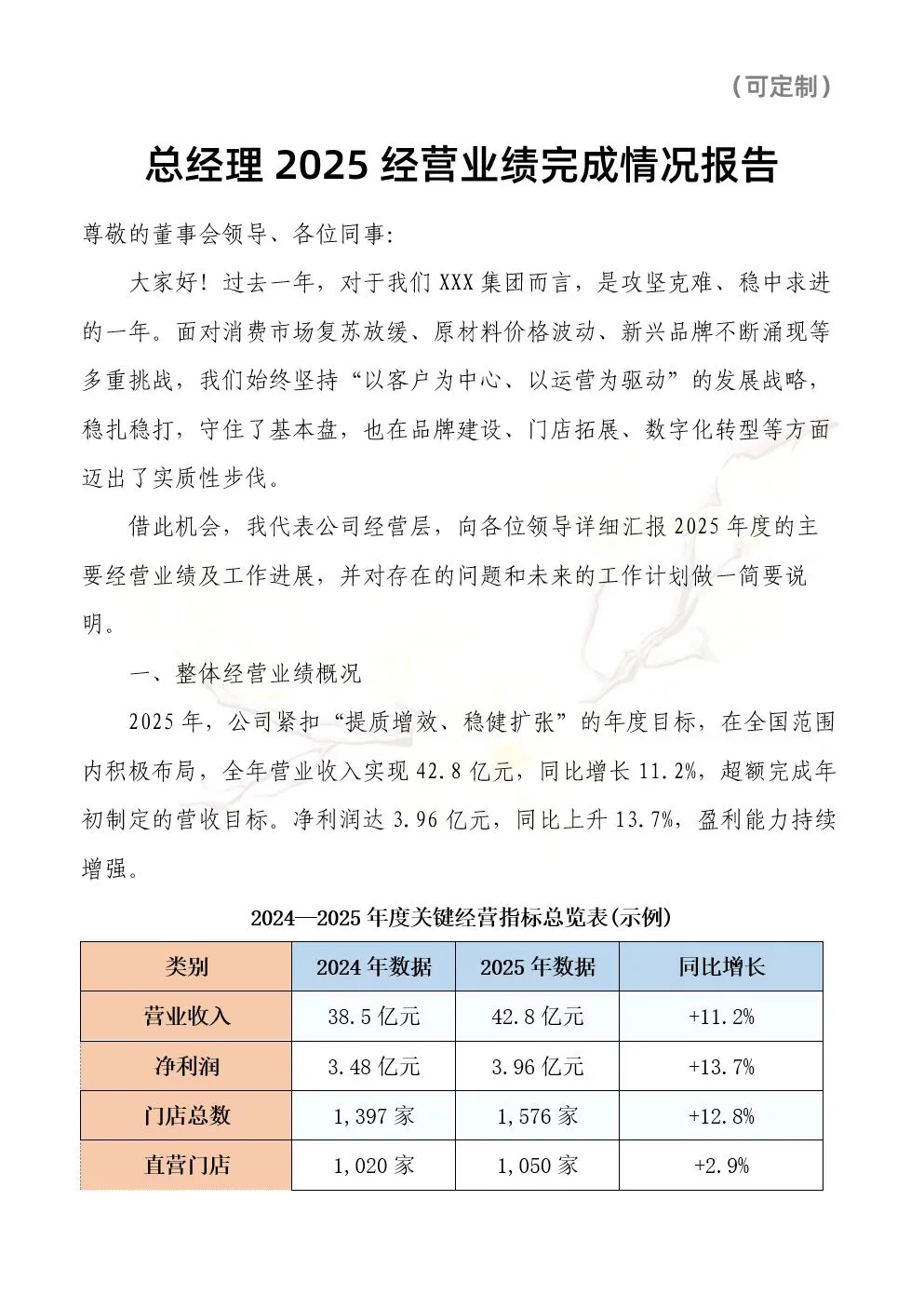 总经理经营业绩完成情况报告