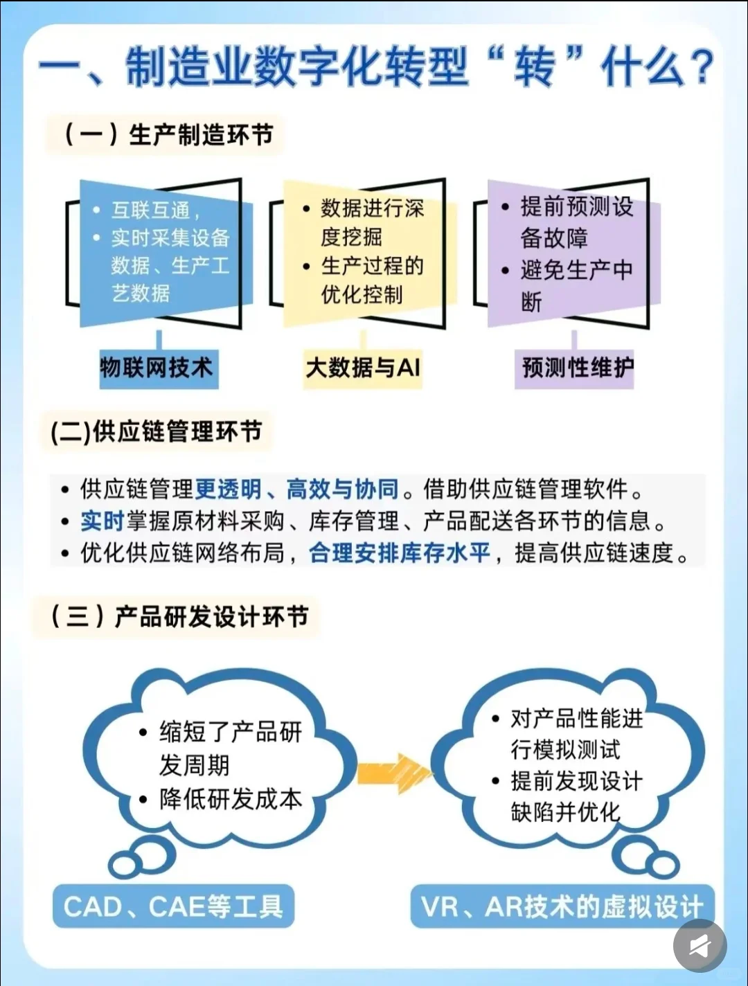 制造业数字化转型:为什么90%的问题找不到