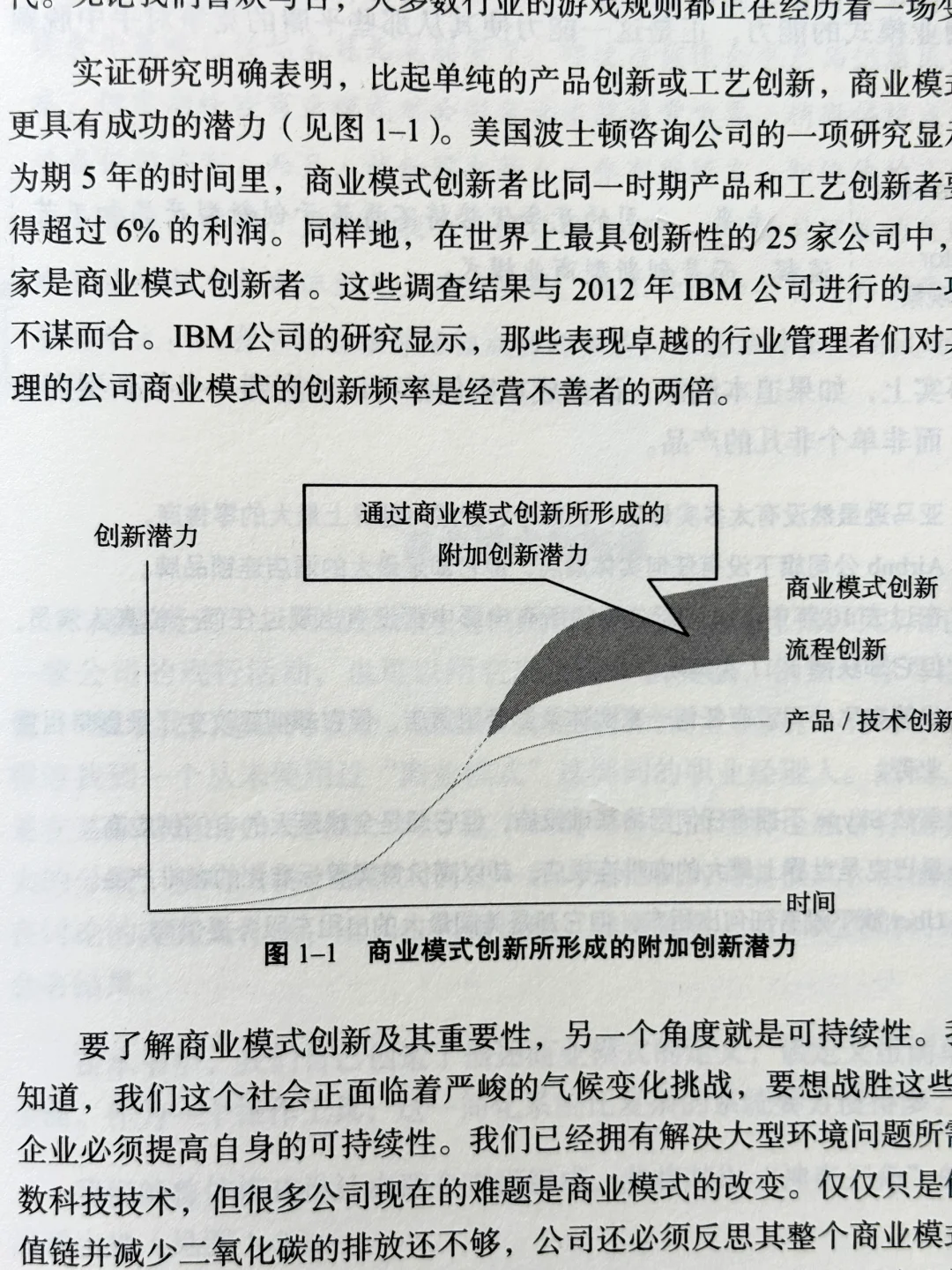 ?全球90%的成功企业都在用的60种商业模式