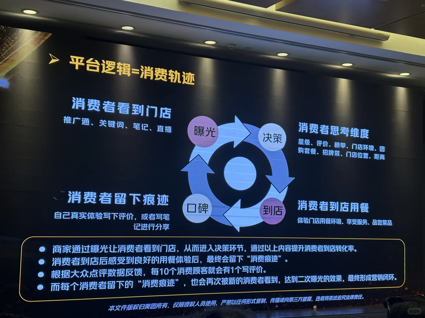 ??回国在广州开面馆,个人开店数字化