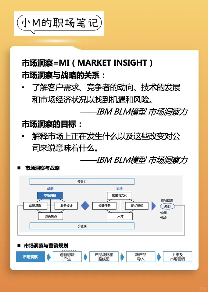 战略笔记2|战略岗如何做市场洞察