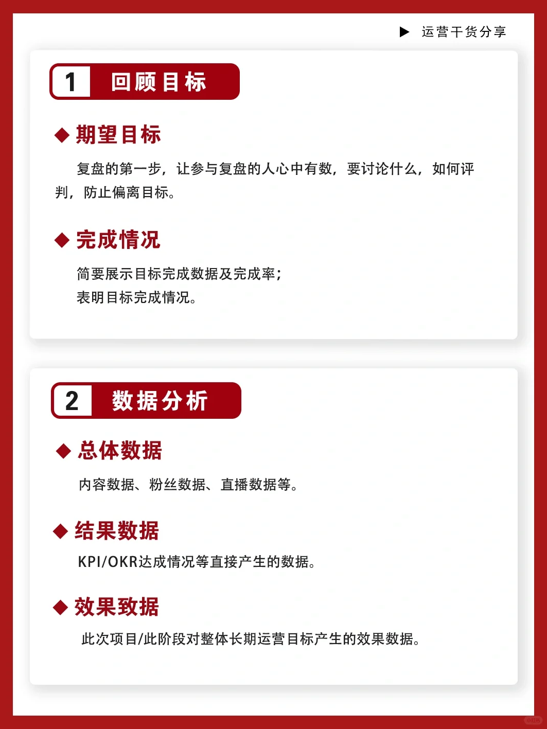 运营复盘报告?就这样写