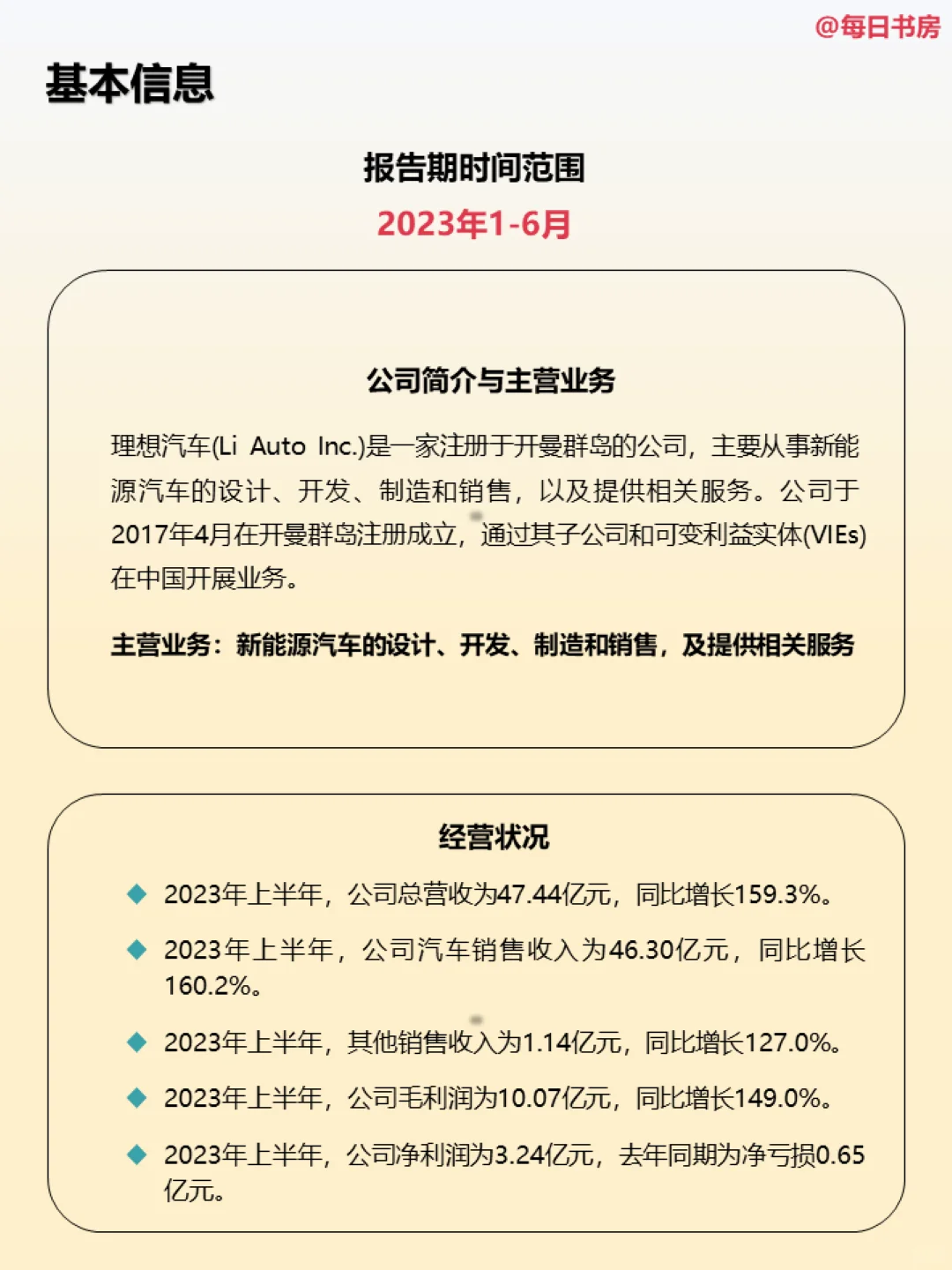 深度解读|每天精读一份财报:NO20理想