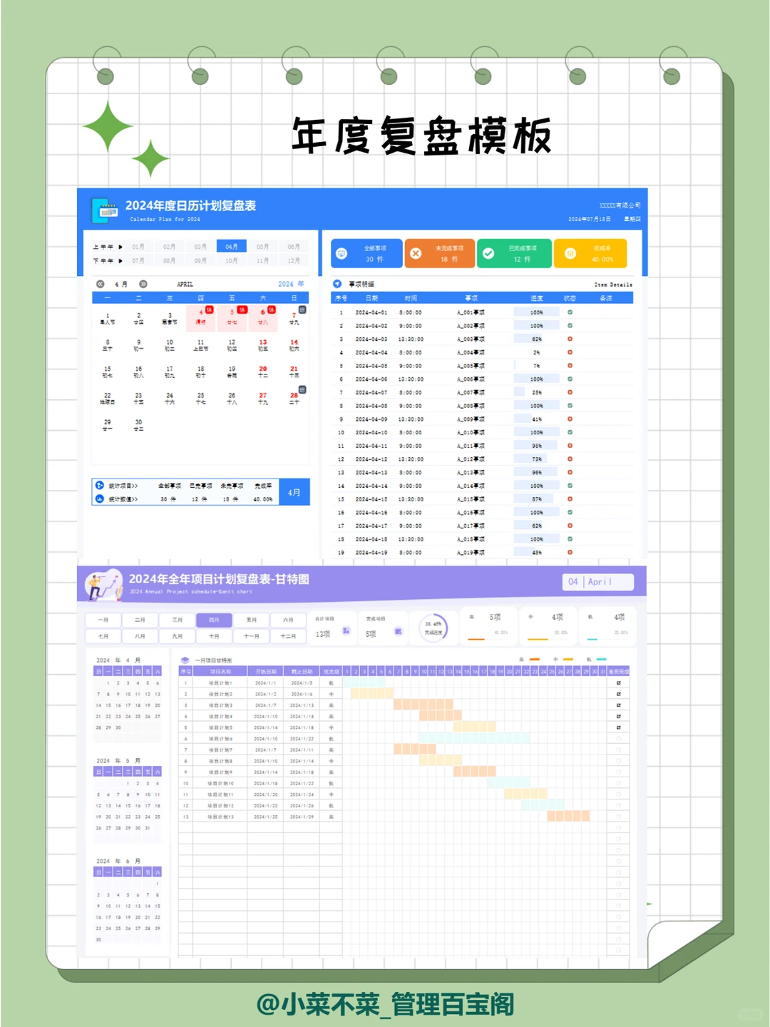 什么是“顶级复盘”，80%的职场人不会复盘