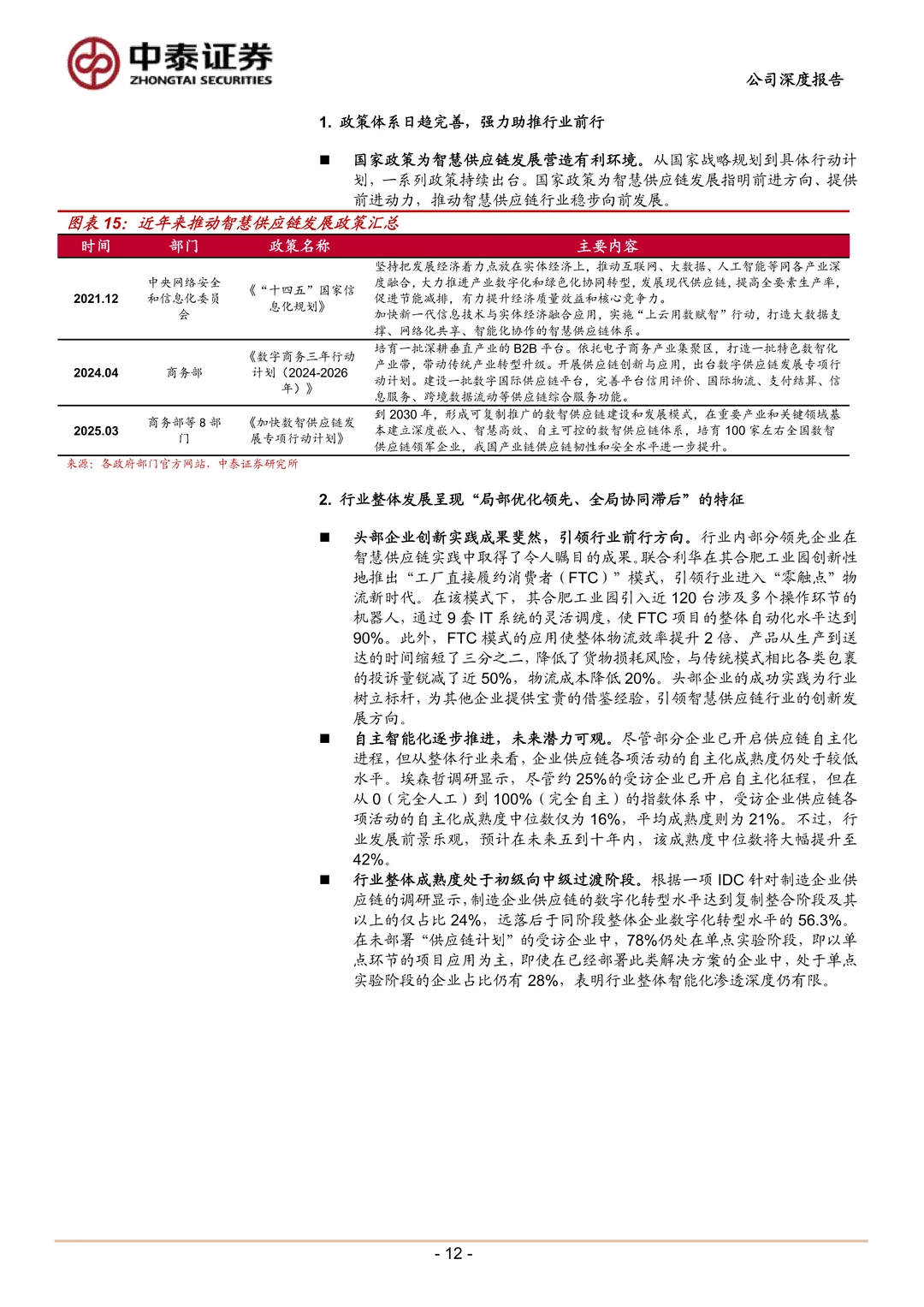 神州控股公司研究报告-聚焦“Data+AI”落地