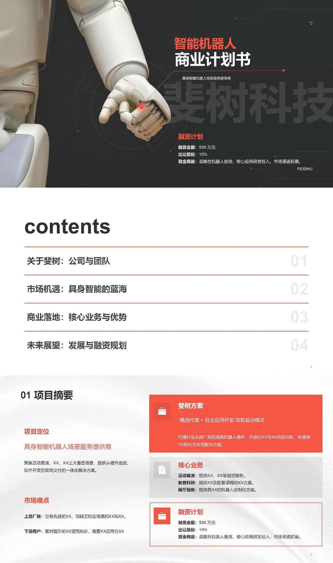 融500w的高级商业计划书！内容竟然这样写？