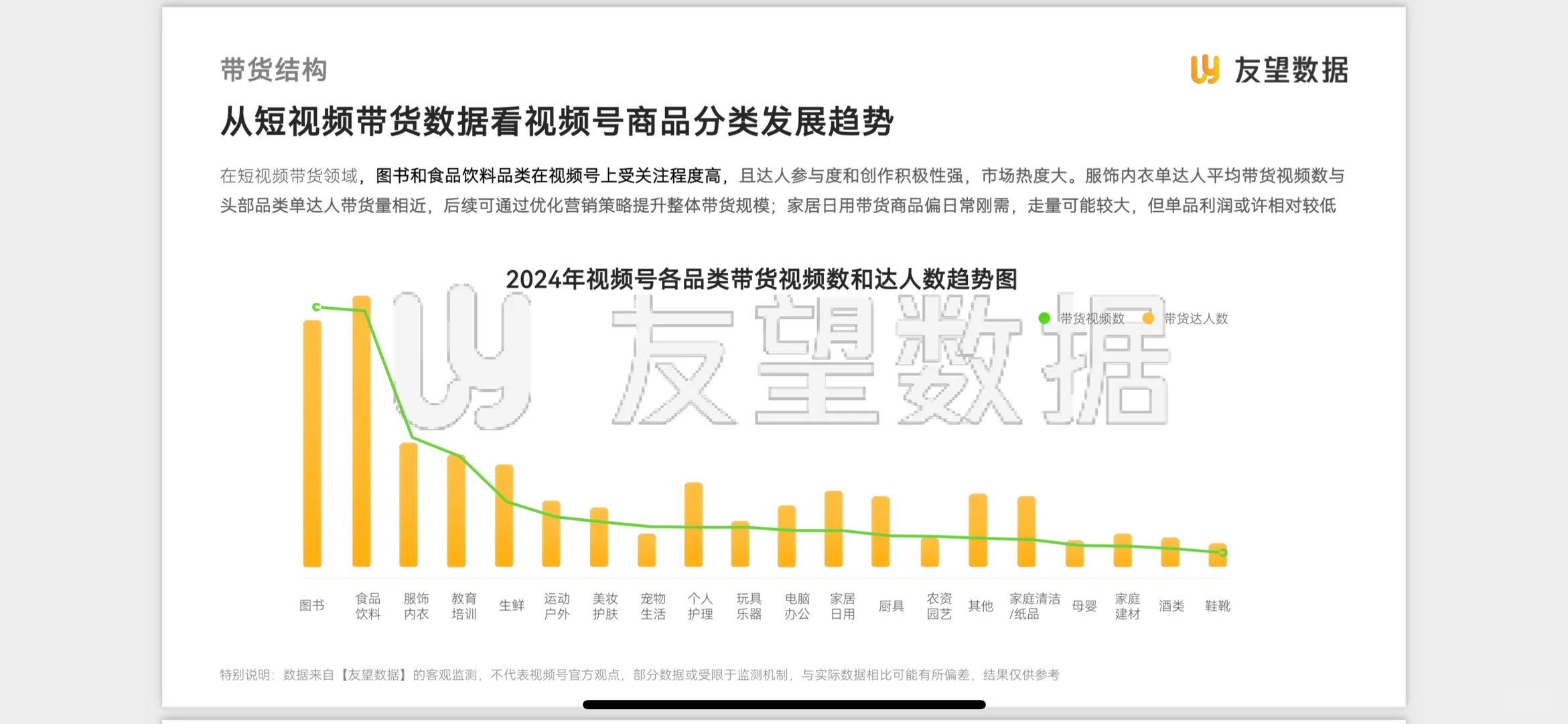 【2024视频号生态年度报告】全网独家数据解读