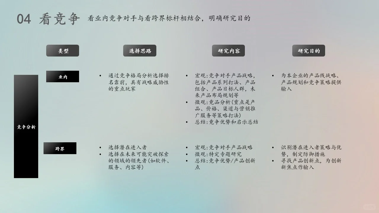 不会看市场的不是好用盐