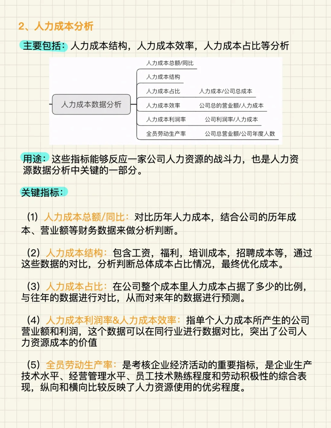 人资数据分析报告不会写?收藏这篇模板就够