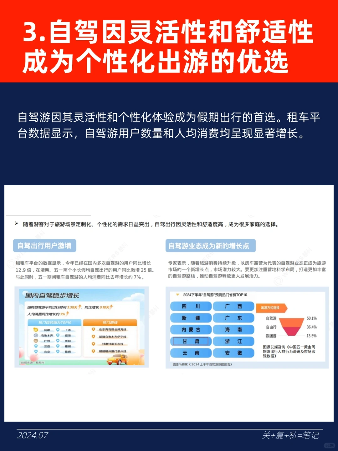 2024「文旅行业」消费者洞察