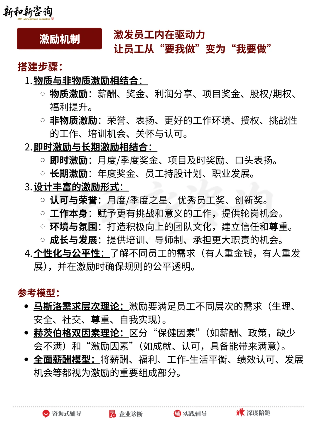 企业人才管理八大体系搭建(详细版)