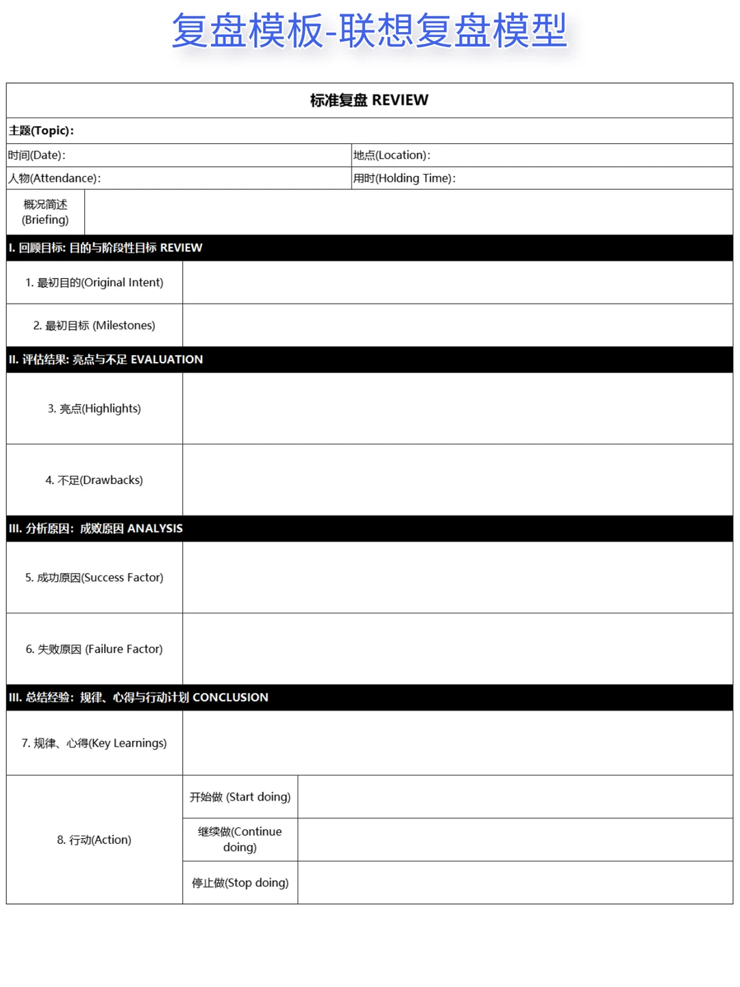 职场人必须要有的3张项目复盘表！联想出品