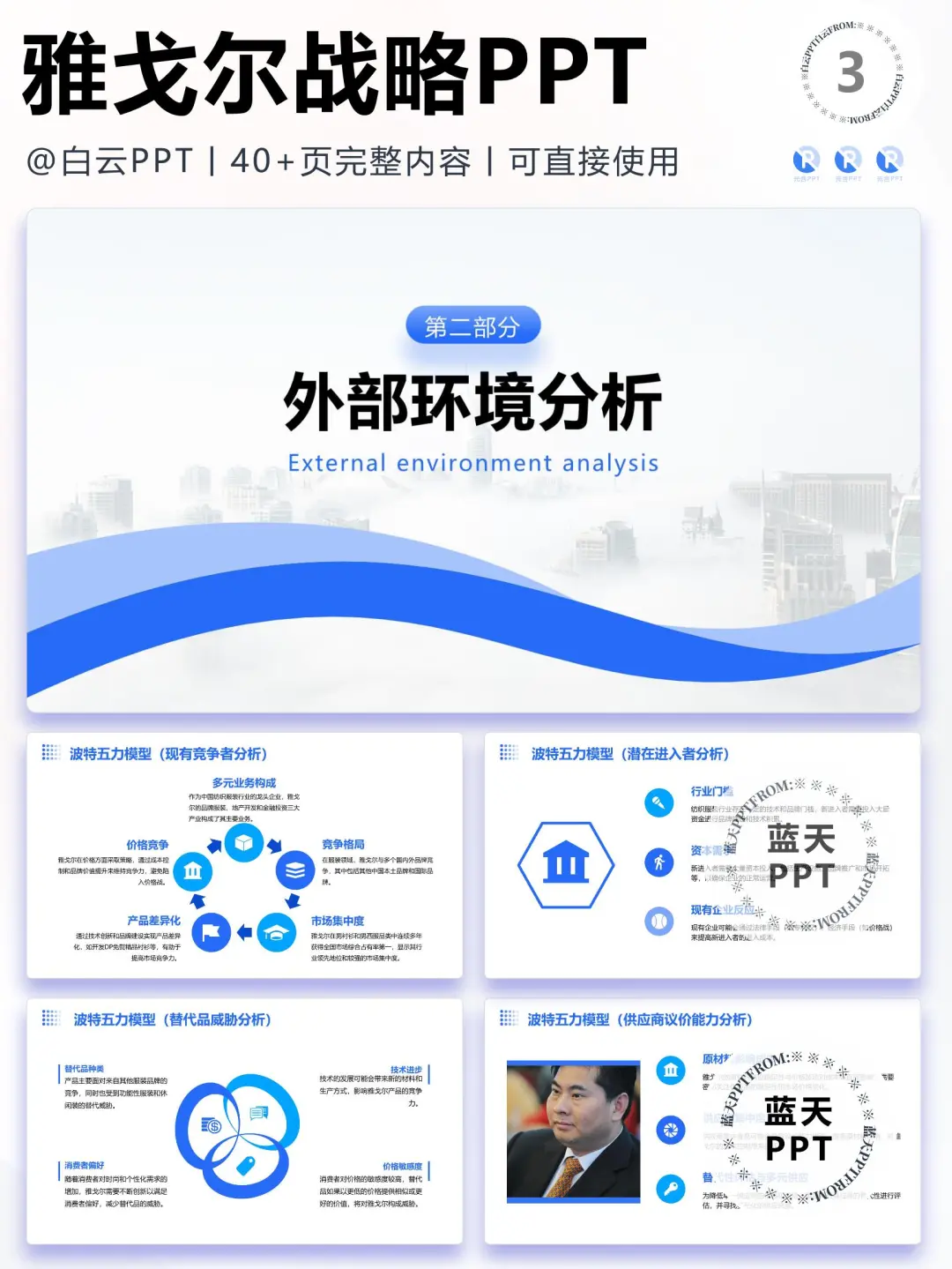 【253】雅戈尔集团战略分析营销策略PPT