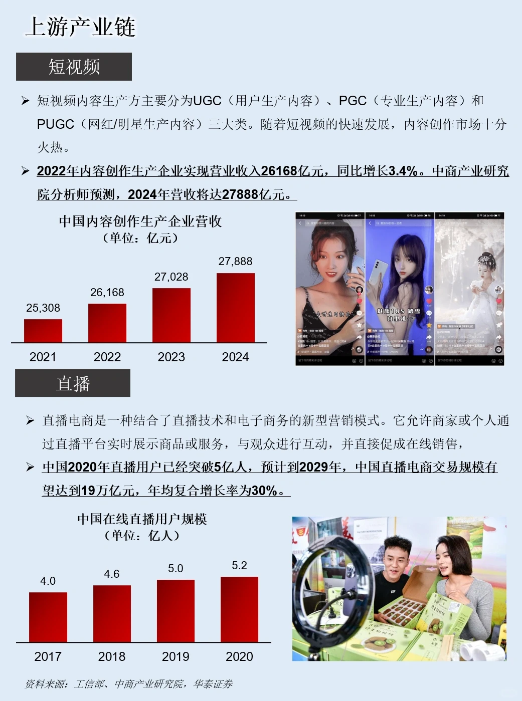 一天吃透一条产业链：NO.55 网红经济