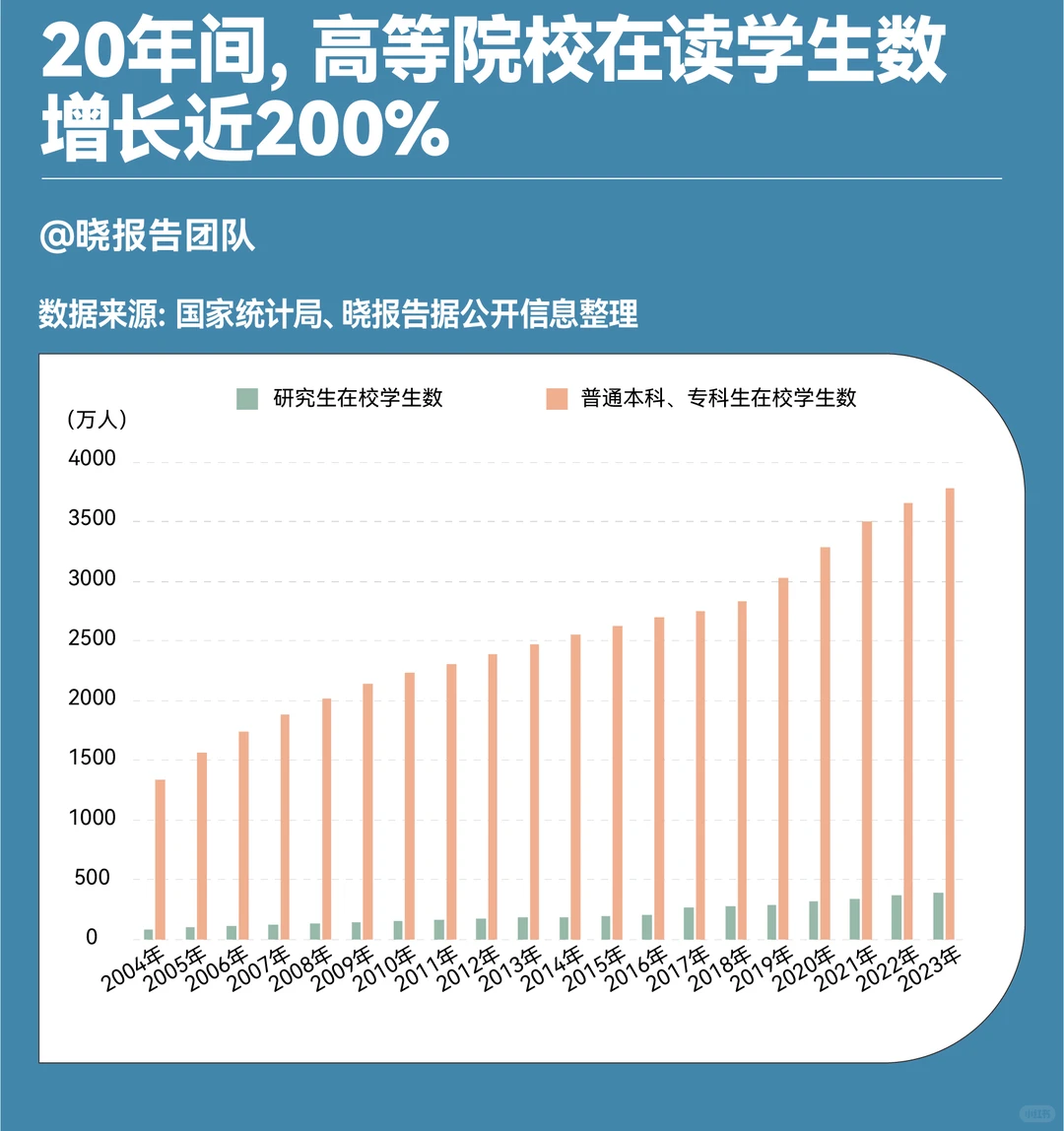 中国75年发展历程，有这些重要数据