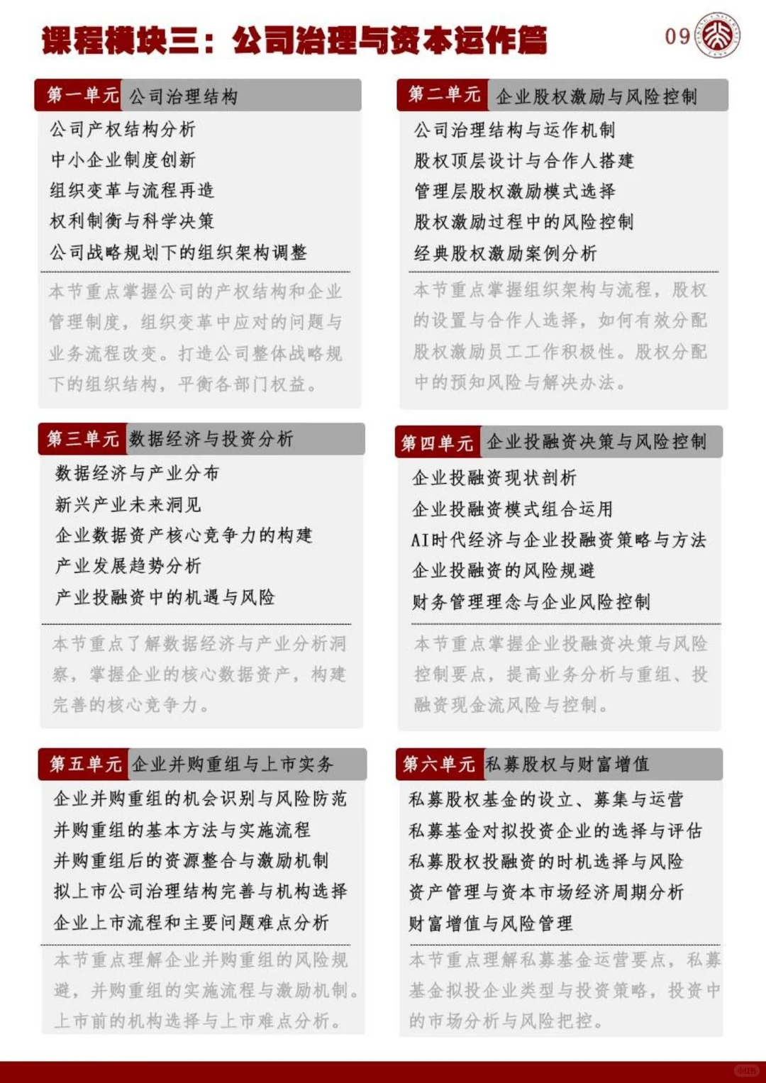 北京大学【AI时代商业领袖者研修班】